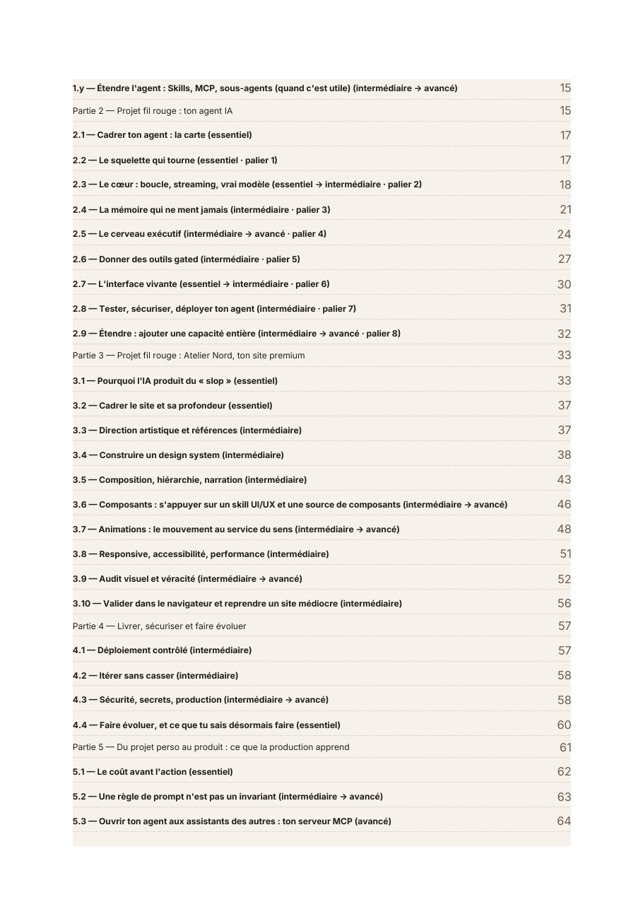 Page réelle du PDF : sommaire du guide