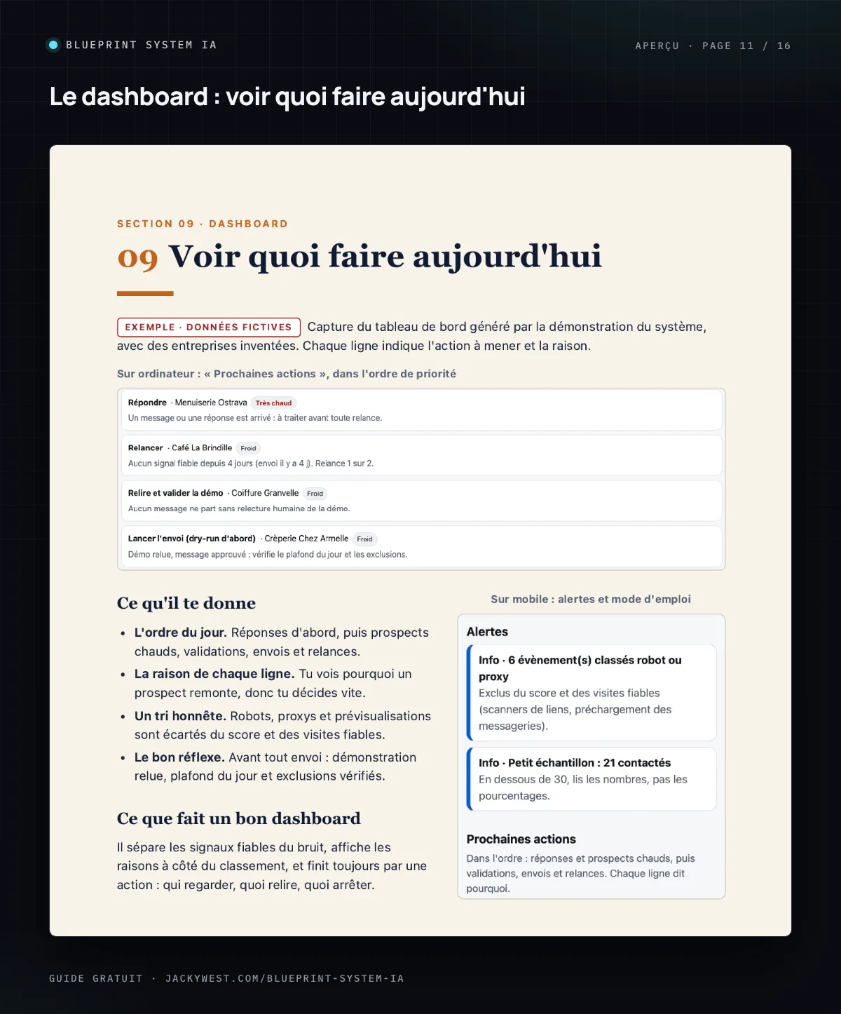 Exemple de tableau de bord en données fictives : indicateurs, fiabilité des signaux, prospects à regarder